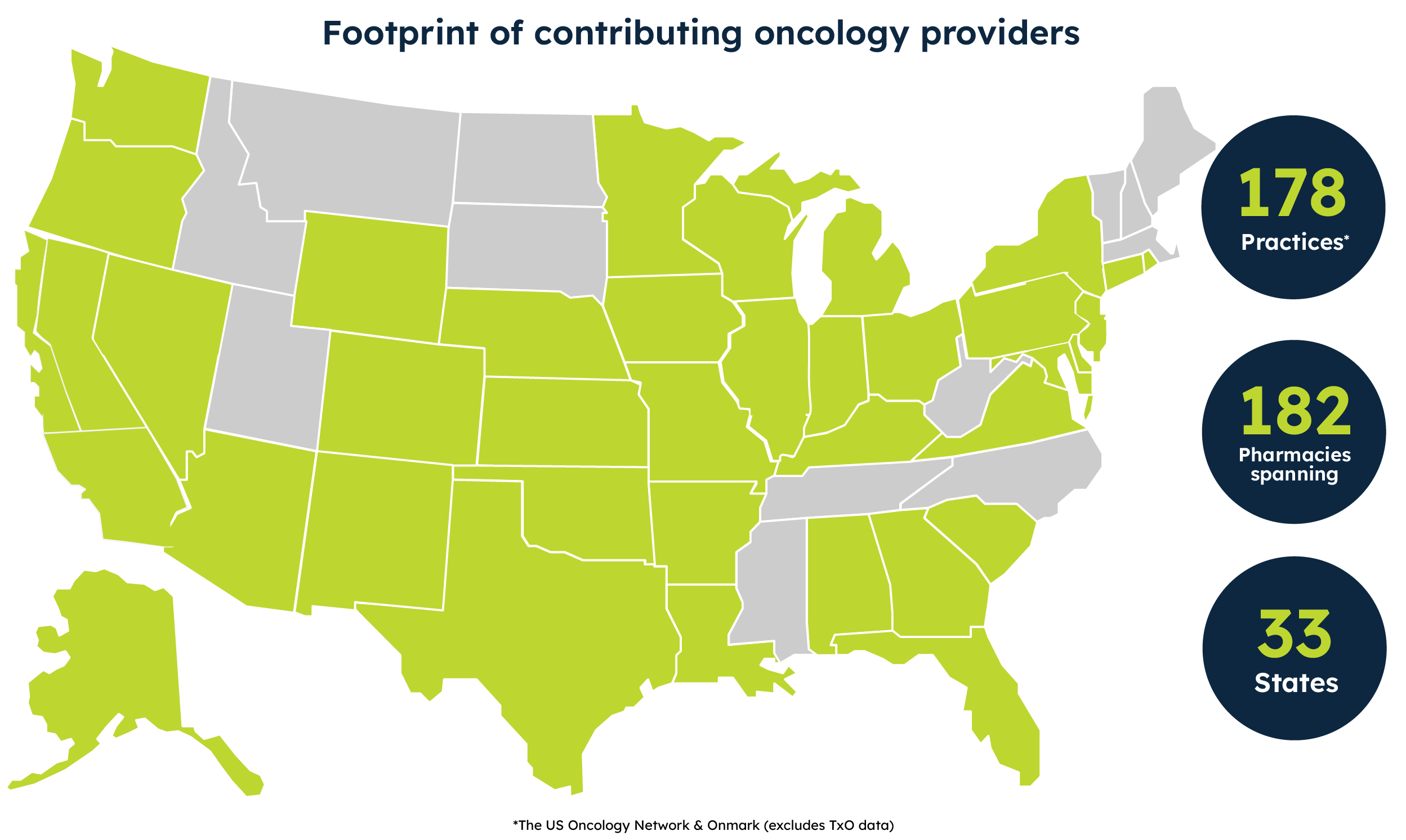 U.S. map showing oncology provider footprint with 178 practices across 33 states.